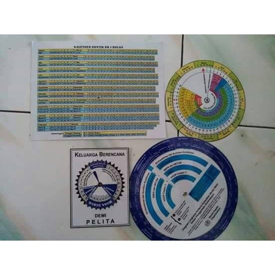 SET KALENDER KEHAMILAN