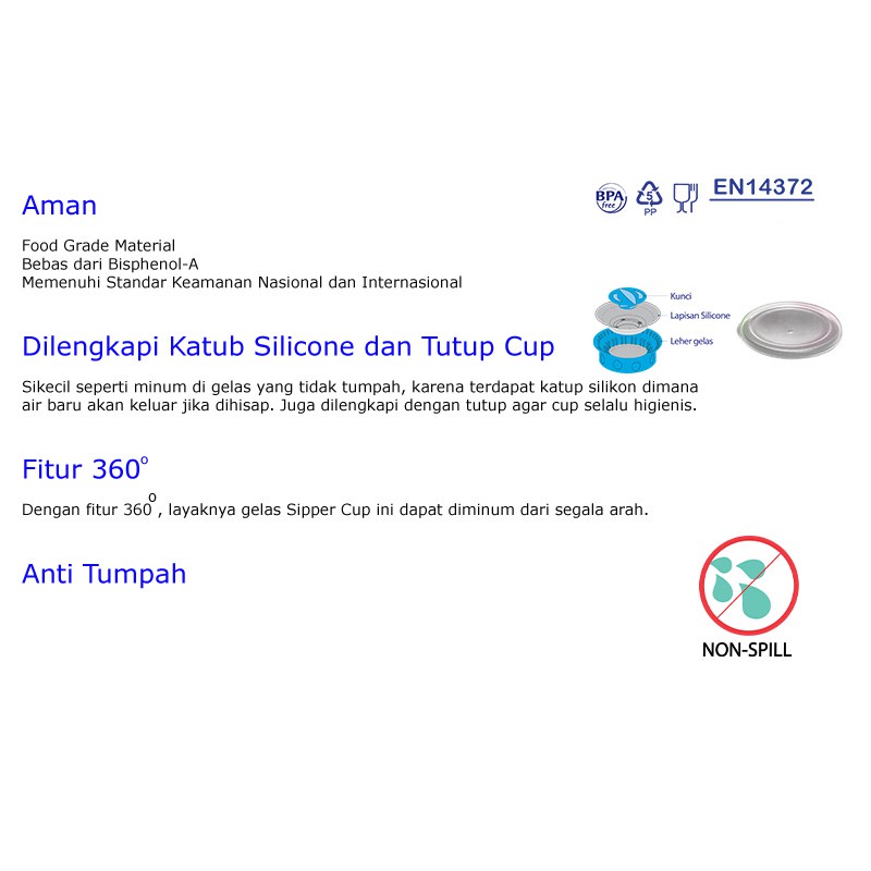 Baby Safe AP012 360° Sipper Cup / Mangkuk Minum Bayi 6m+ - 270ml (Tersedia varian warna)