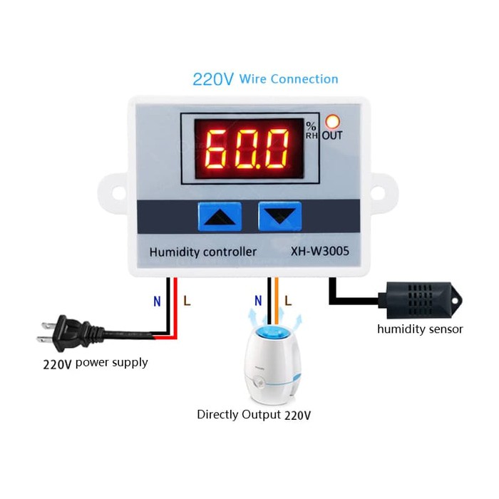 Humidity Controller Digital Hygrostat Control 220V 10A XH-W3005