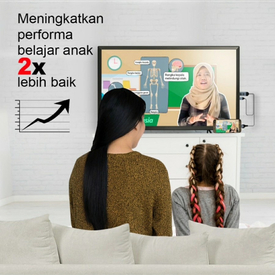 PX MHA-110U Kabel 3 in 1 Converter TV IOS Android - GARANSI RESMI