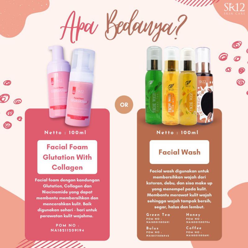 Facial Wash Foam Glutation SR12 With Collagen cleanser pembersih wajah semua jenis kulit plus mencerahkan