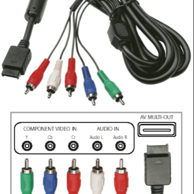 ps2 tv led