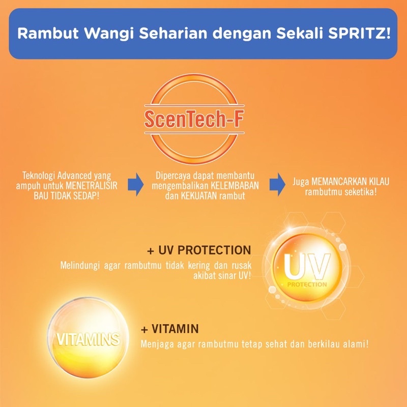 MAKARIZO Hair Energy Scentsations Hair Fragrance Indonesia / Fibertherapy Conditioning Shampoo Hair Scalp Creambath Easy Straight Advisor Repair Vitaglitz Vitacaps Vitamax / Shampo Sampo Kondisioner Pelurus Tonic Serum Vitamin Perfume Parfum Mist Rambut