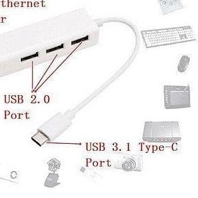 ➴ USB TYPE C 3.1 to USB HUB 3 PORT and LAN RJ45 / Usb Type C to LAN RJ45 ❃
