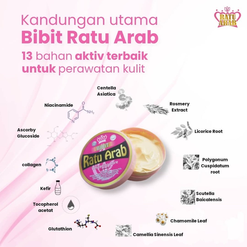 BIBIT RATU ARAB BPOM LOTION PEMUTIH ORIGINAL BIBIT LOTION RATU ARAB