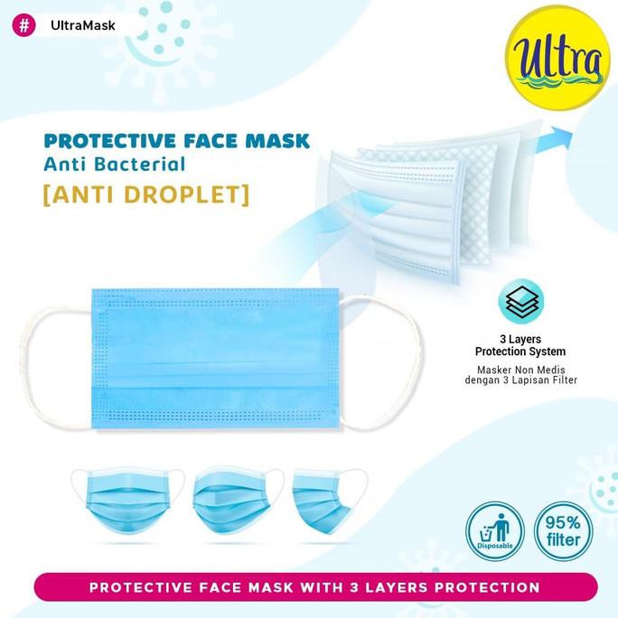 Promo Spesial - Ultra Protective Face Mask 3 Ply 50 Pcs