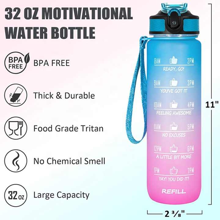 Botol Minum 1liter Botol Motivasi Botol Rainbow Pastel BPA FREE