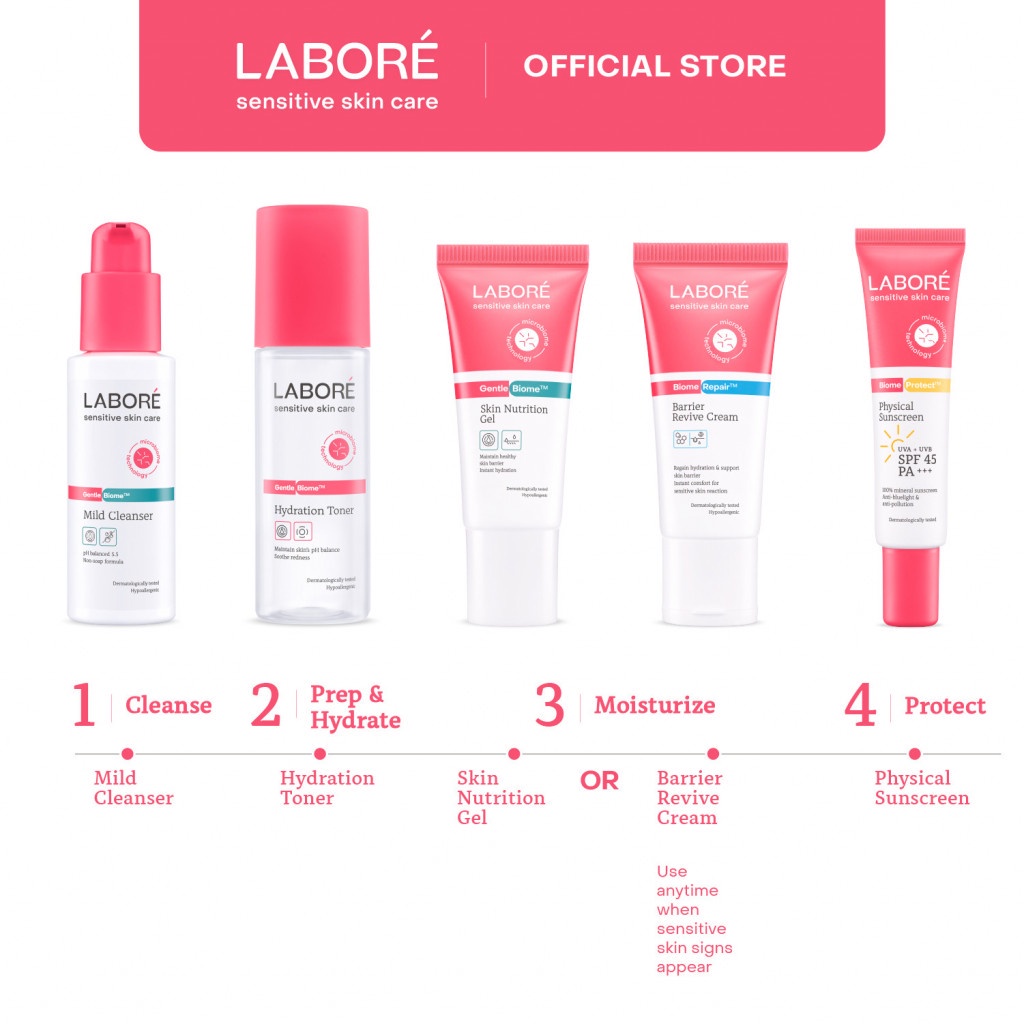 LABORE Sensitive Skin Care BiomeRepair Series - Cream Cleanser Toner Sunscreen