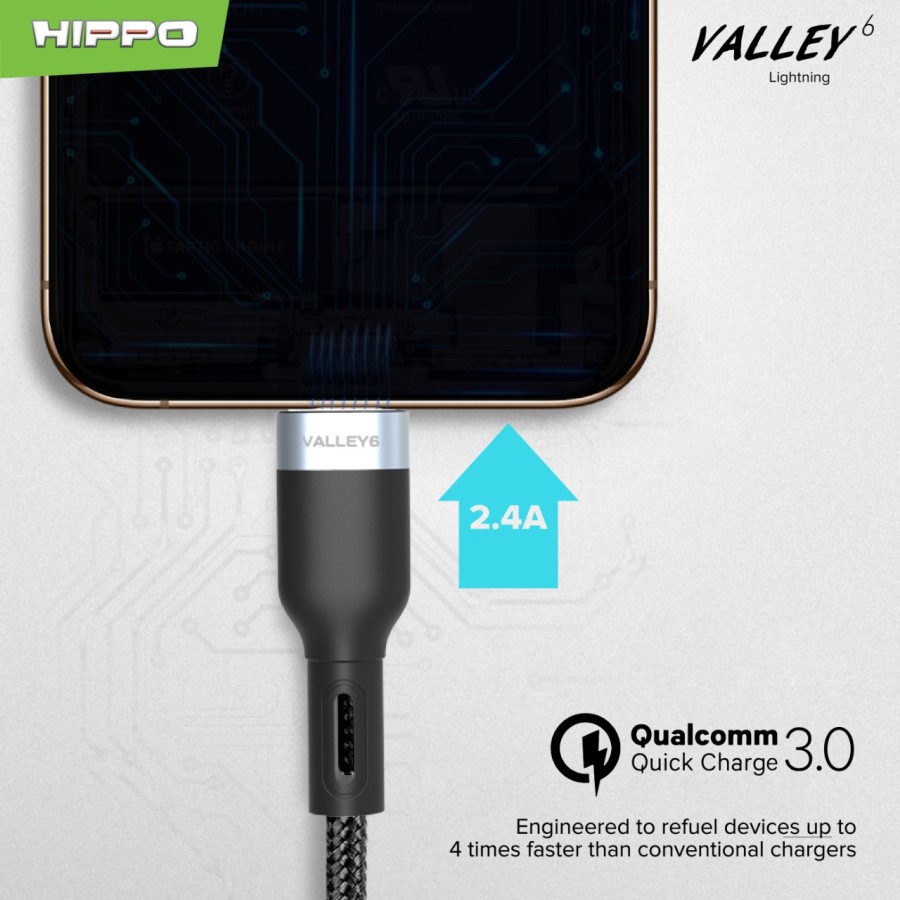 Kabel Data Lightning Fast Charging Hippo Valley 6 Kabel Iphone 100cm