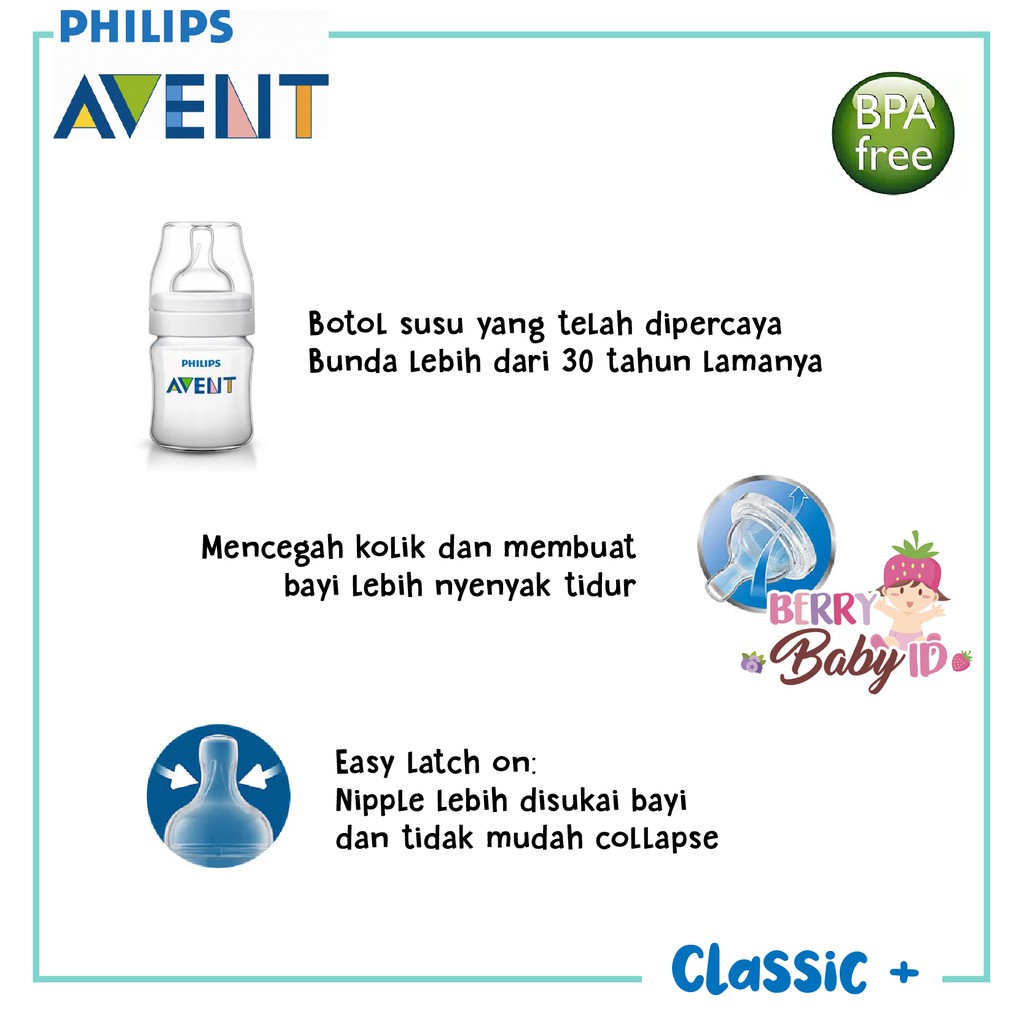 Philips Avent Classic Botol Susu Bayi Single Pack 125ml 260ml 0m+ 1m+ Berry Mart