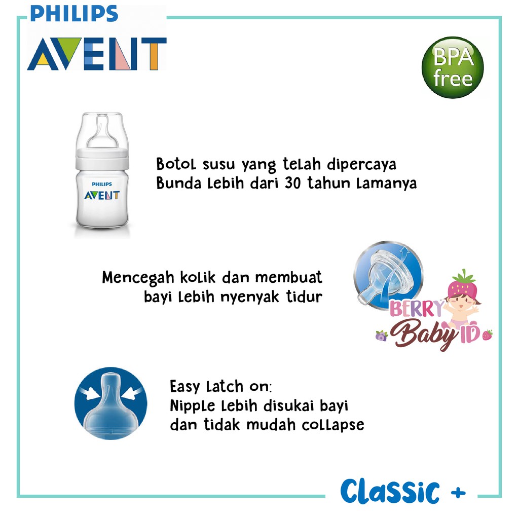 Philips Avent Classic+ 2 Pcs Botol Susu Bayi 125ml Twin Pack Classic 125 ml Berry Mart