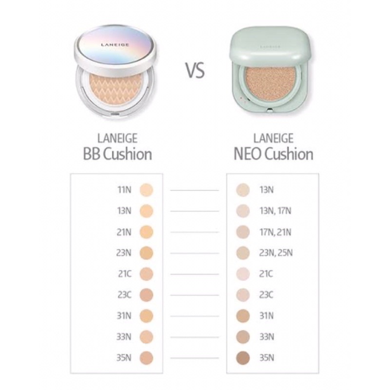 Laneige Neo Cushion Glow / Neo Cushion Matte FULL SET 15g*2 / NEW NEO DOT