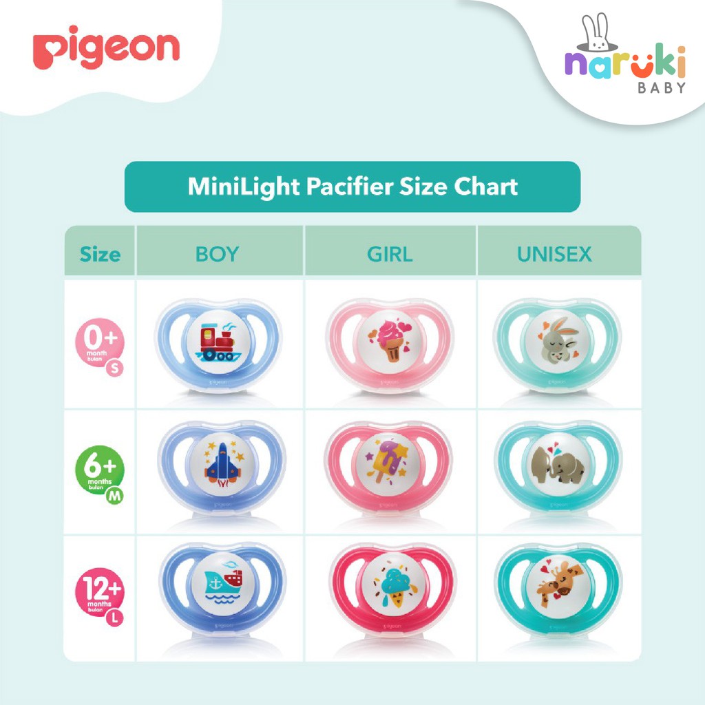 Pigeon Minilight Pacifier Boy Girl Unisex Empeng Bayi Size S M L utk 0M -12M+