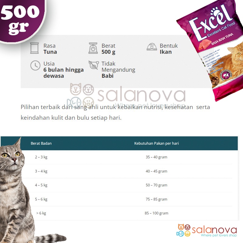 Excel 500gr Makanan Kucing Cat Food Dry