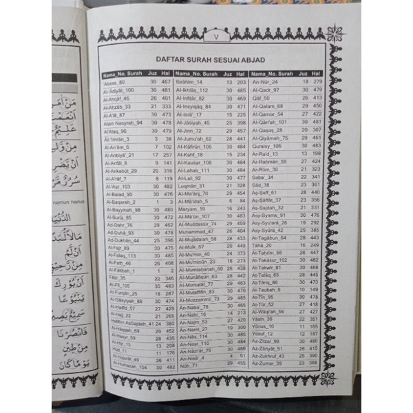 Al - Qur'an Standar B5 Kertas Buram (19×27cm)