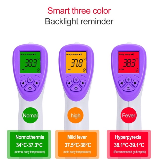 READY INDONESIA Thermometer infrared termometer pengukur cek suhu tubuh non contact contactless