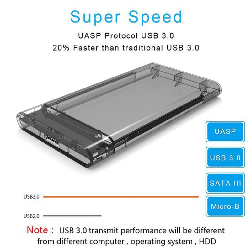 Taffware External HDD SSD Enclosure Transparant 2.5 Inch USB 3.0 - UT