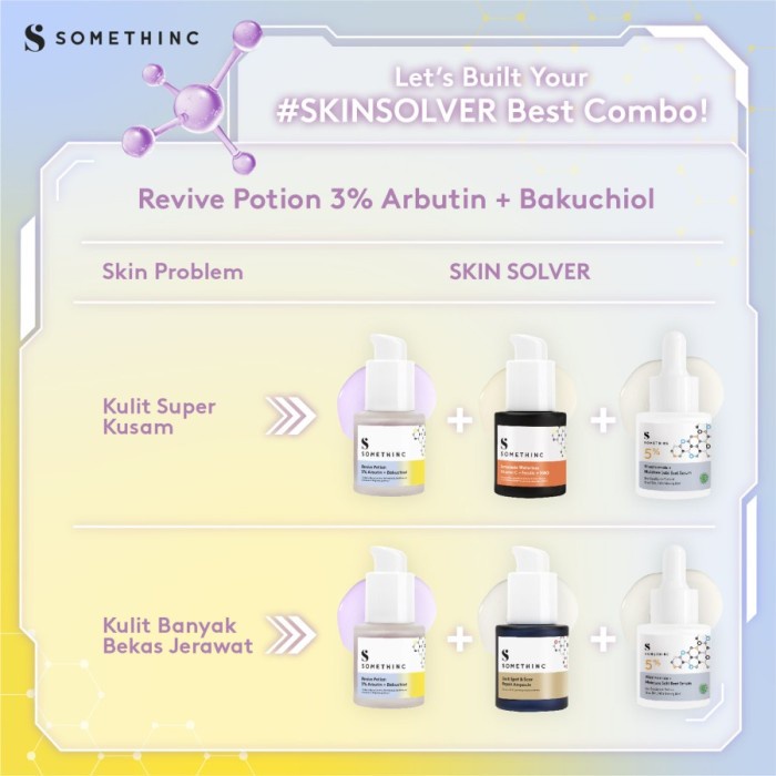 Serum Wajah Pelembab Wajah Berminyak SOMETHINC 3% Asthaxanthin + Chlorelina Serum Perawatan Wajah