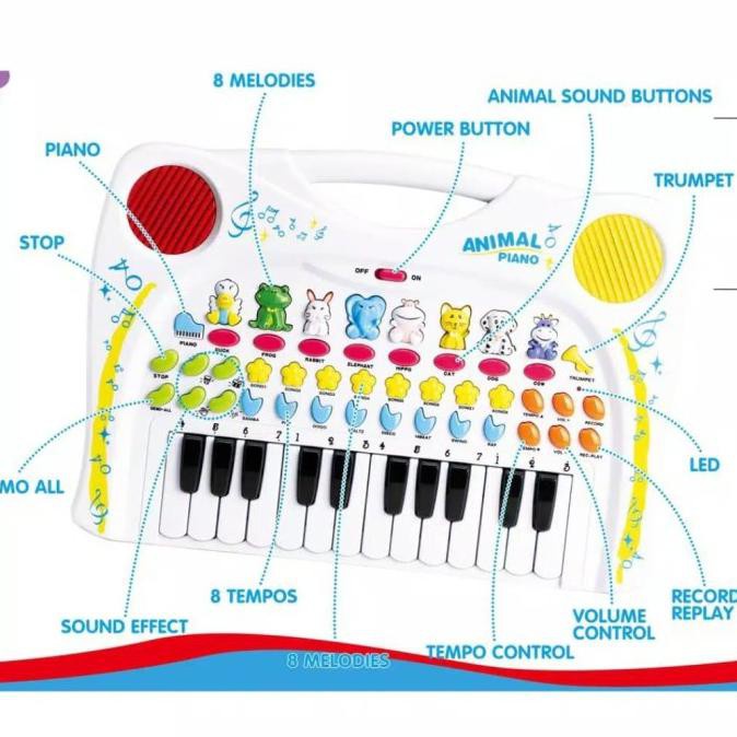 PLOOPY FUNTASTIC PIANO KEYBOARD / MAINAN ANAK