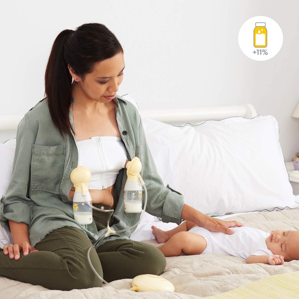 Medela Breast Pump Swing Maxi Flex Electric (Double Pump)
