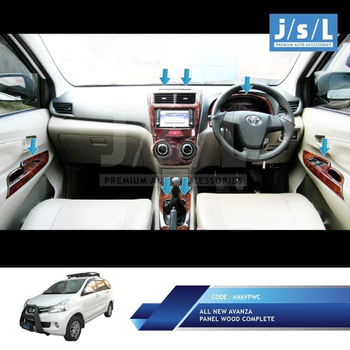 Wood Panel All New Avanza / Xenia