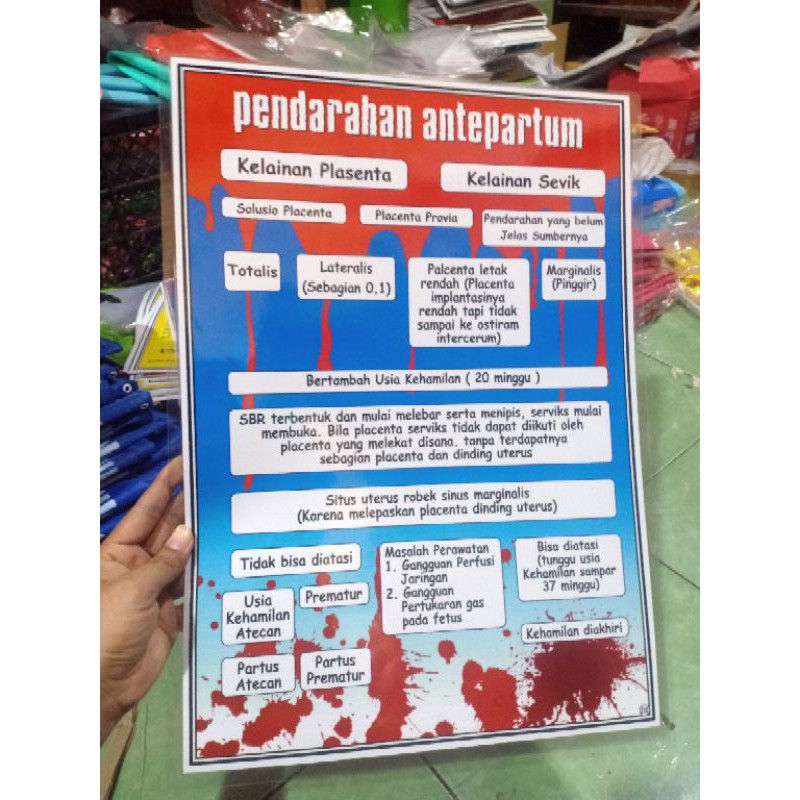 

POSTER PENDARAHAN ANTEPARTUM (no 218)