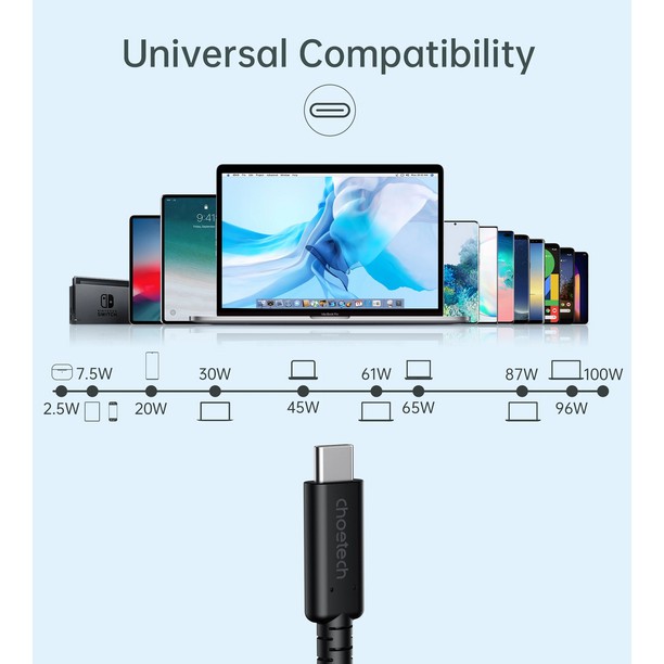 Usb 4.0 type c to Usb-c thunderbolt cable choetech 40Gbps 5A 8k 100w xcc 1028