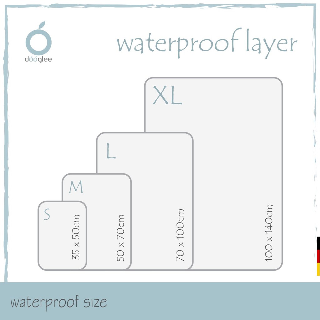 Dooglee Waterproof Layer | Alas Kasur