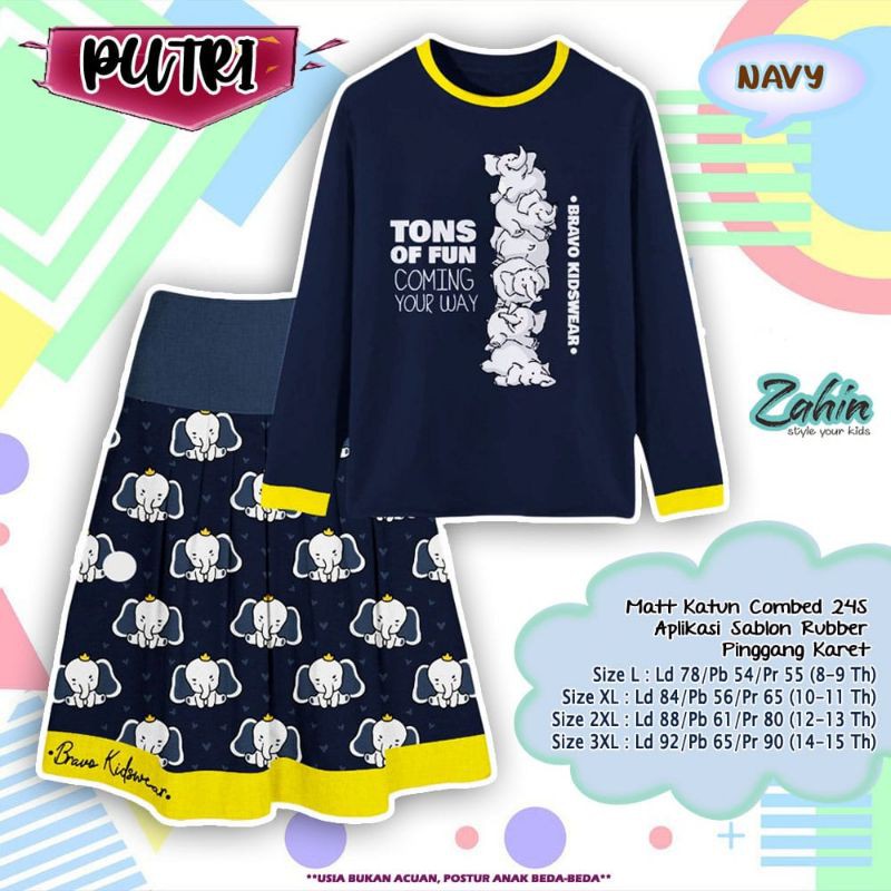SET ROK Anak ( 10-15 Tahun)
