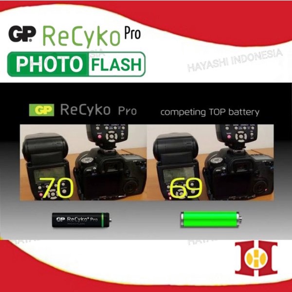 Baterai Foto Kamera Batre AA A2 Flash Canon Nikon Sony Godox Speelite