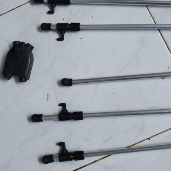 ➧ Stan Standing Tiang Rangka Stand X Banner Benner Bener Alumunium 60x160 Display promosi iklan ➹