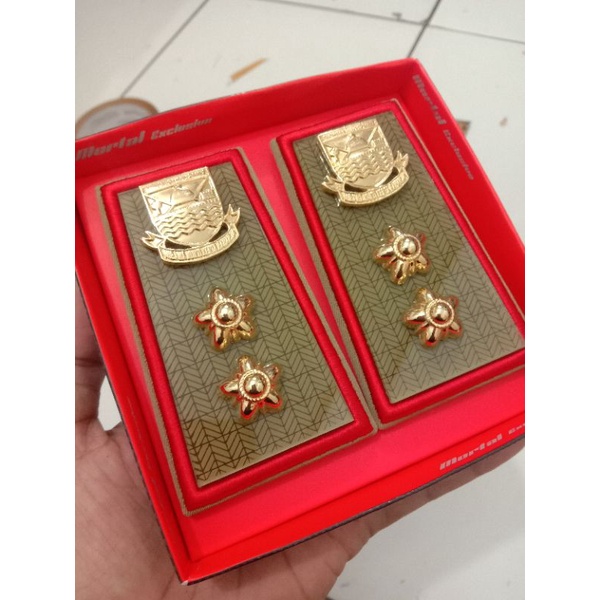 Pangkat PNS ASN GURU lingkungan Dinas KBB Golongan 4A