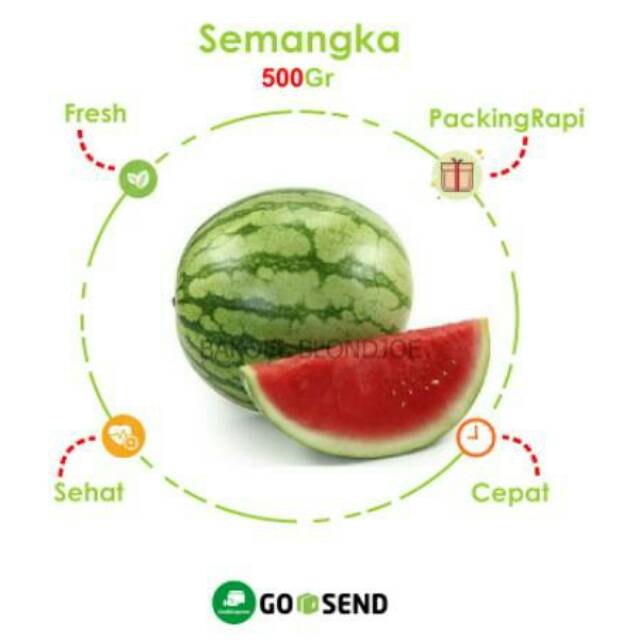 

SEMANGKA MERAH / WATERMELON / FRESH FRUIT / FRUIT / BUAH BUAHAN SEGAR