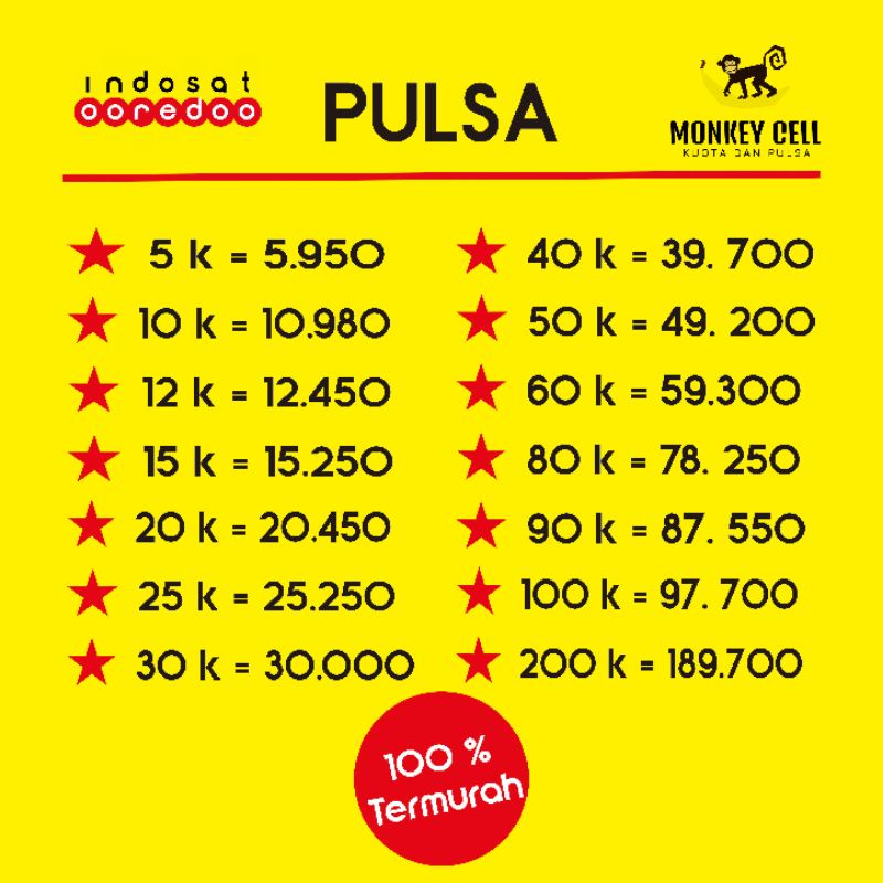 Pulsa indosat murah pulsa im3 murah