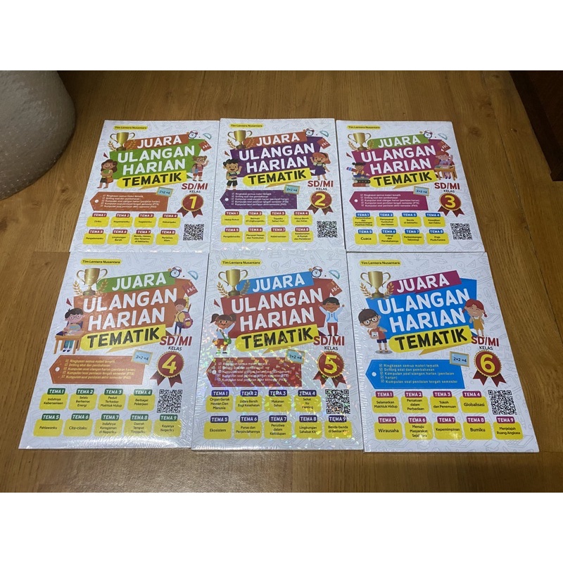 

Juara Ulangan Harian Tematik SD/MI