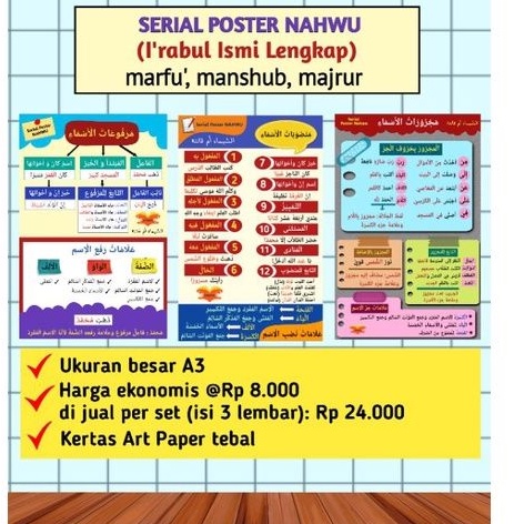 

Poster Nahwu i'rob i'rab isim poster bahasa Arab