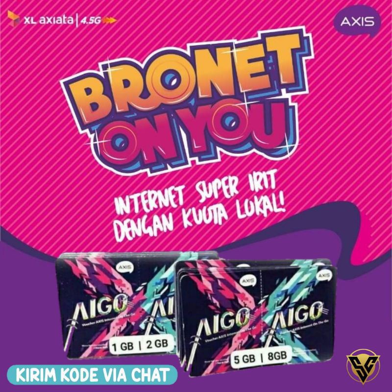 VOUCHER KUOTA AXIS LOKAL SALATIGA KAB SEMARANG 5 GB 30 HARI 24 JAM