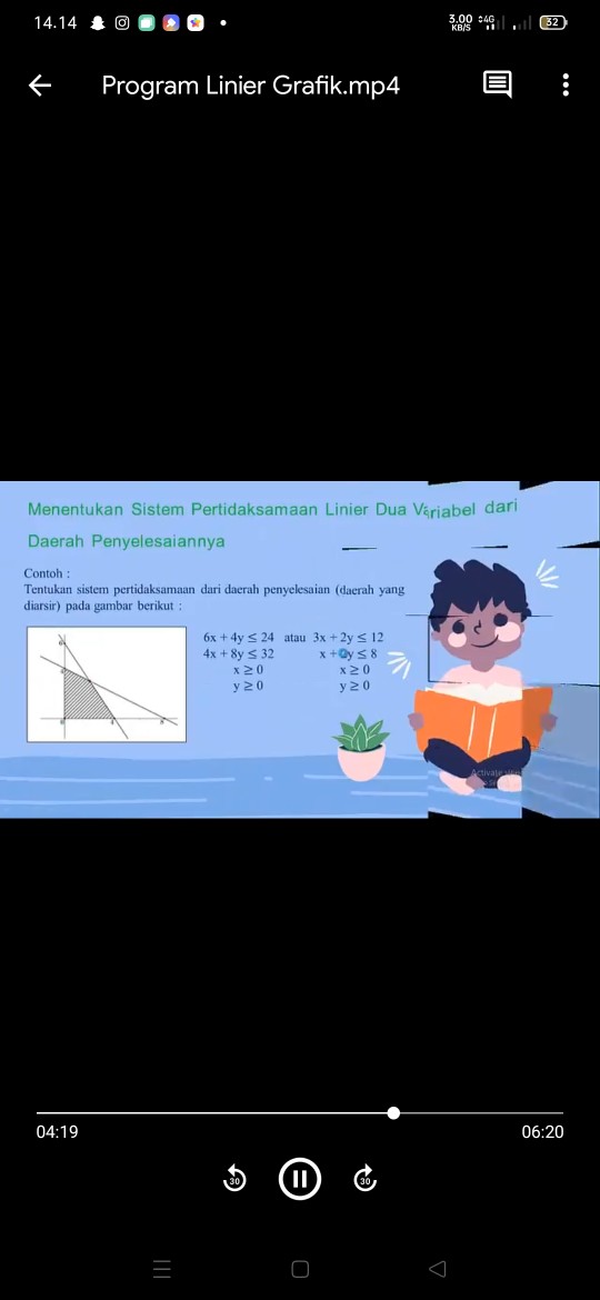 Atasan Batik Dolby Dolbi Dobby Doby Tenun Sutra Tulis Halus Katun Atbm Baron ,sarombit Atasan Ruby