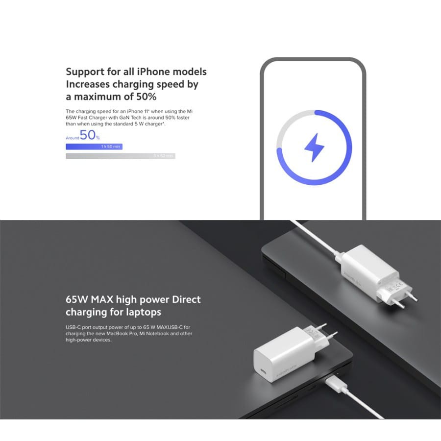 XIAOMI CHARGER 65W GaN Type A + Type C - GARANSI RESMI