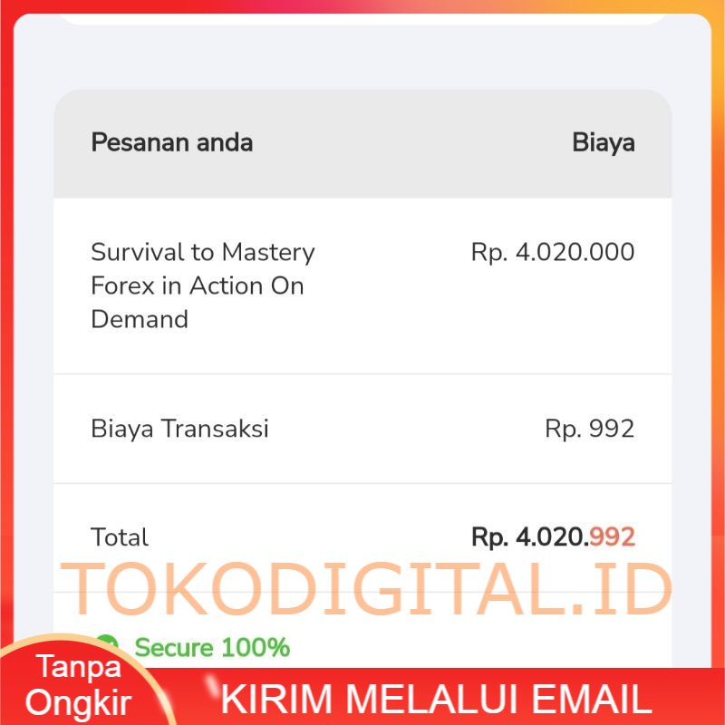 Survival to Mastery Forex in Action | TRADING RISK MECHANICAL TOKODIGITAL.ID