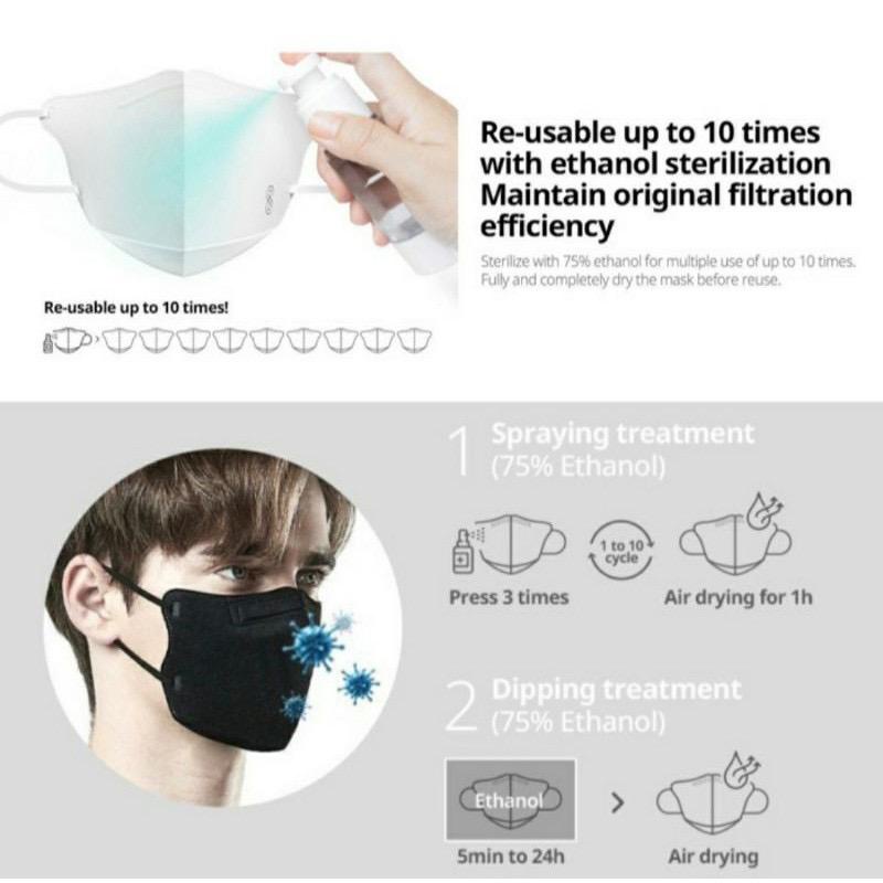 SOOMLAB Duckbill Korea Hyper Purifying Breathing Mask 4ply ORIGINAL