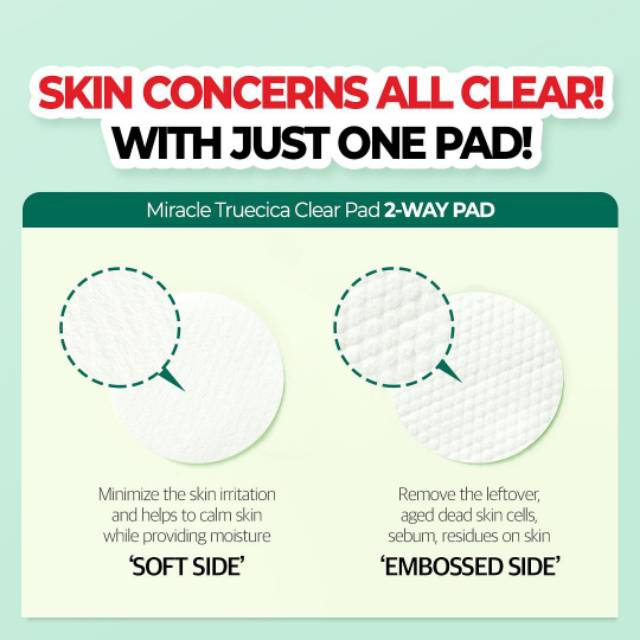 [BPOM] Some By Mi / SOMEBYMI - AHA BHA PHA 30 Days Miracle Truecica Clear Pad (isi 70ea)