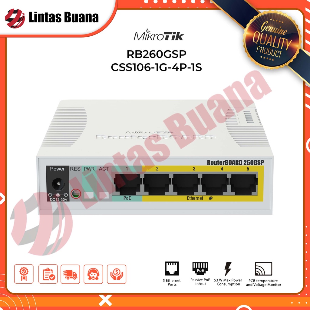 Mikrotik RB260GSP /  CSS106-1G-4P-1S