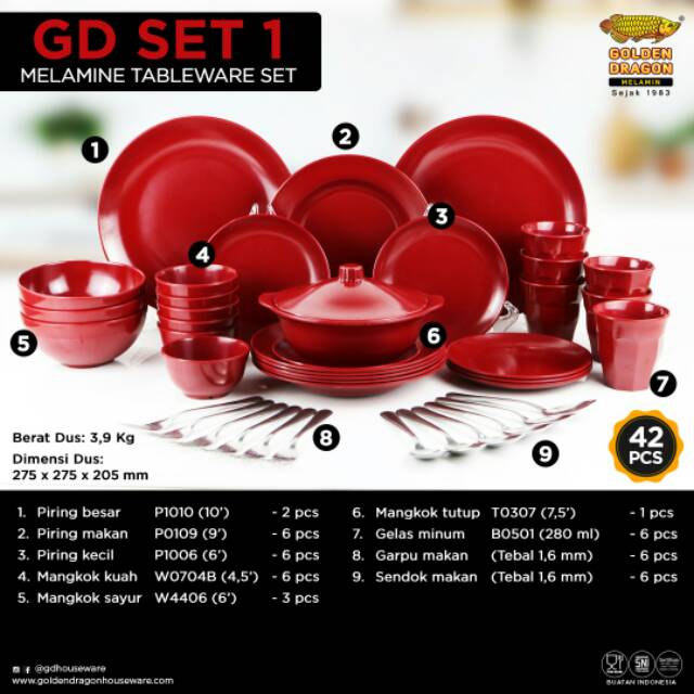 Melamin Set Golden Dragon 42 pcs / GD SET 42 PCS