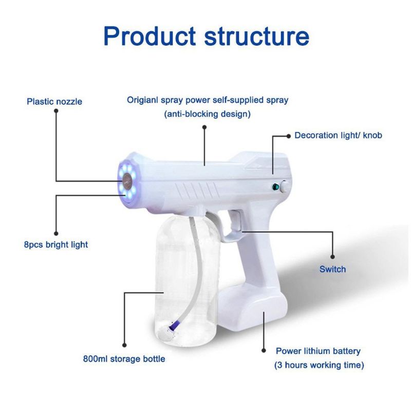 【33LV.ID】Nano Spray Gun Disinfectant wireless 800ml disinfectant anti virus rechargeable blue light