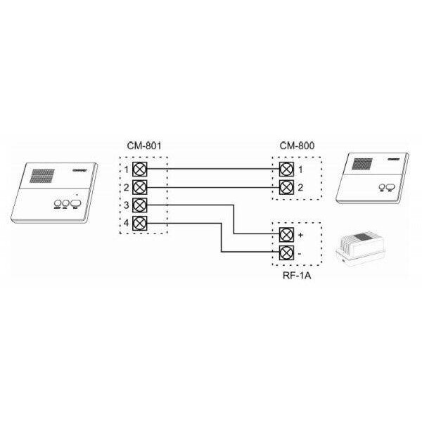 COMMAX CM-801 &amp; CM-800 (Sepasang) - Intercom Kabel