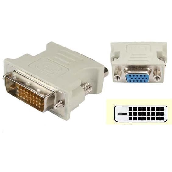 Converter VGA TO DVI 24+1 Kuatas Premium