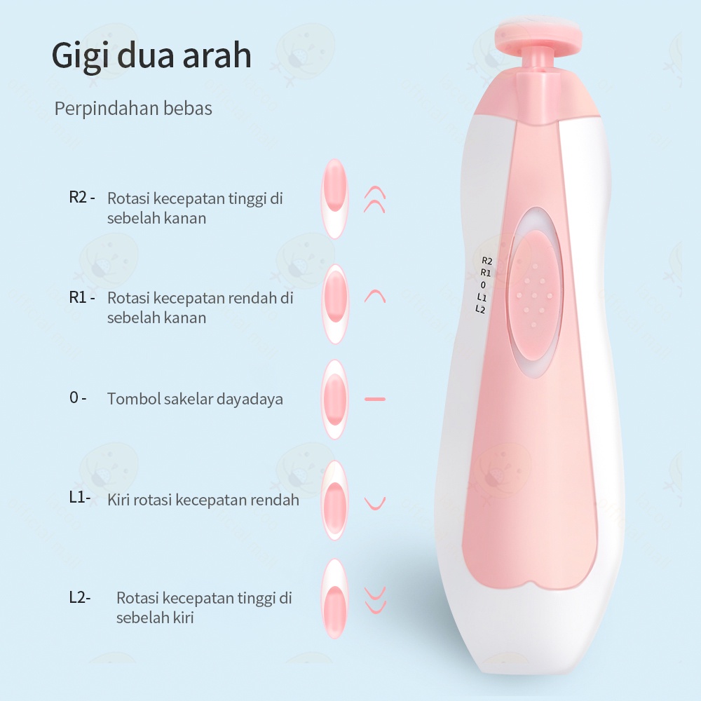 Lacoo Gunting Potong kuku bayi anak set Baby nail trimmer elektrik