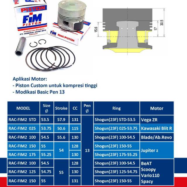 Piston seher kit Fim Jupiter Z Kharisma High Dome Mentah Fim2
