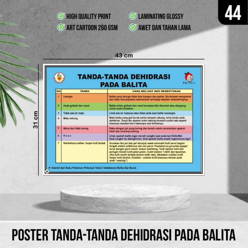 

posterkebidanan
